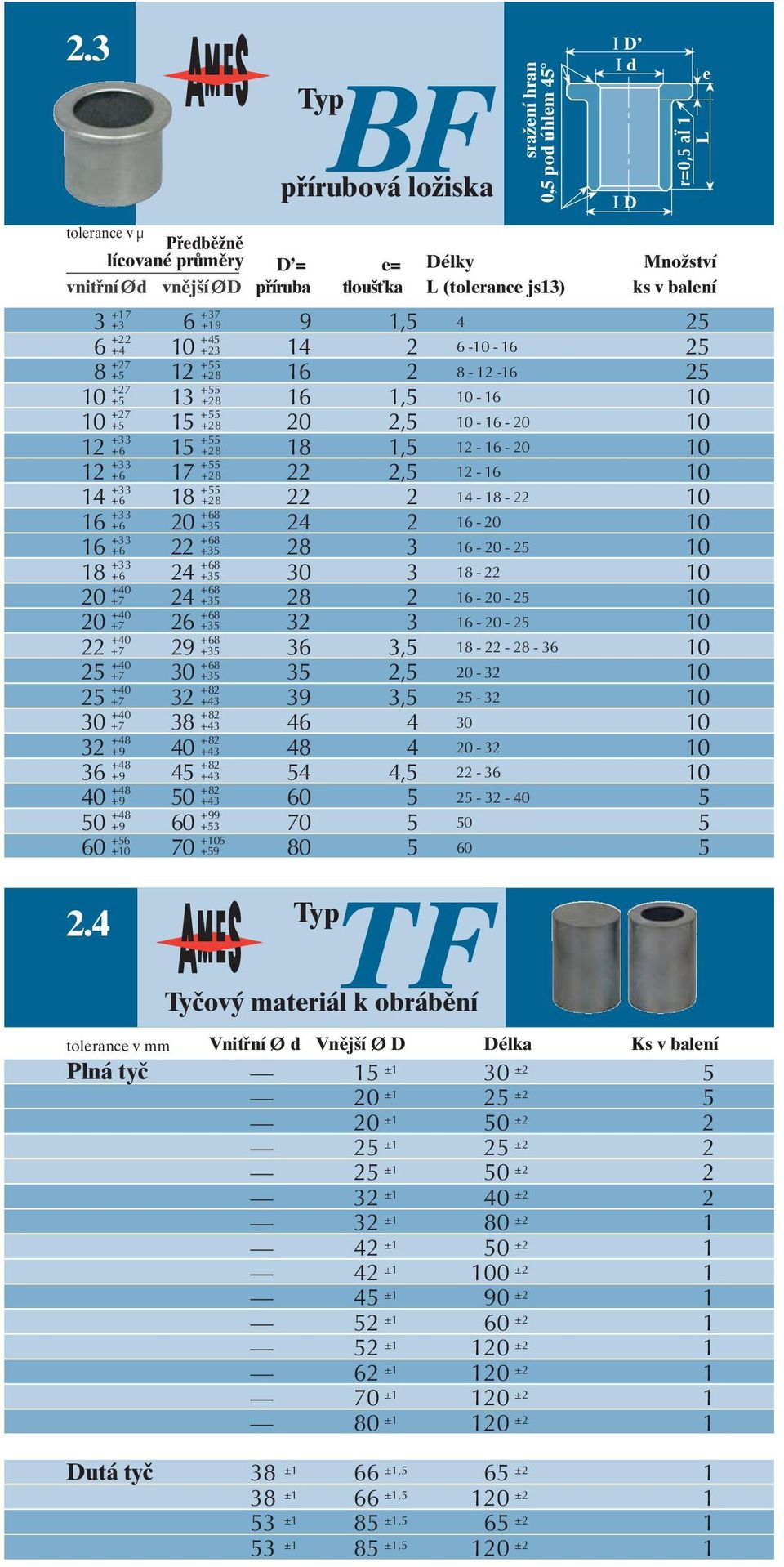 4 tolerance v mm Plná tyč BF přírubová ložiska sražení hran 0,5 pod úhlem 45 Į D Į d r=0,5 aï 1 tolerance v μ Předběžně lícované průměry D = e= Délky Množství vnitřníød vnější ØD příruba tloušťka