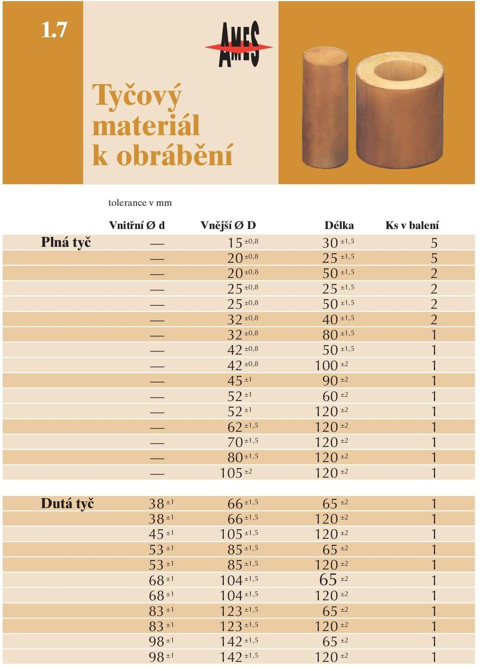 ±1,5 120 ±2 1 70 ±1,5 120 ±2 1 80 ±1,5 120 ±2 1 105 ±2 120 ±2 1 38 ±1 66 ±1,5 65 ±2 1 38 ±1 66 ±1,5 120 ±2 1 45 ±1 105 ±1,5 120 ±2 1 53 ±1 85 ±1,5 65 ±2 1 53