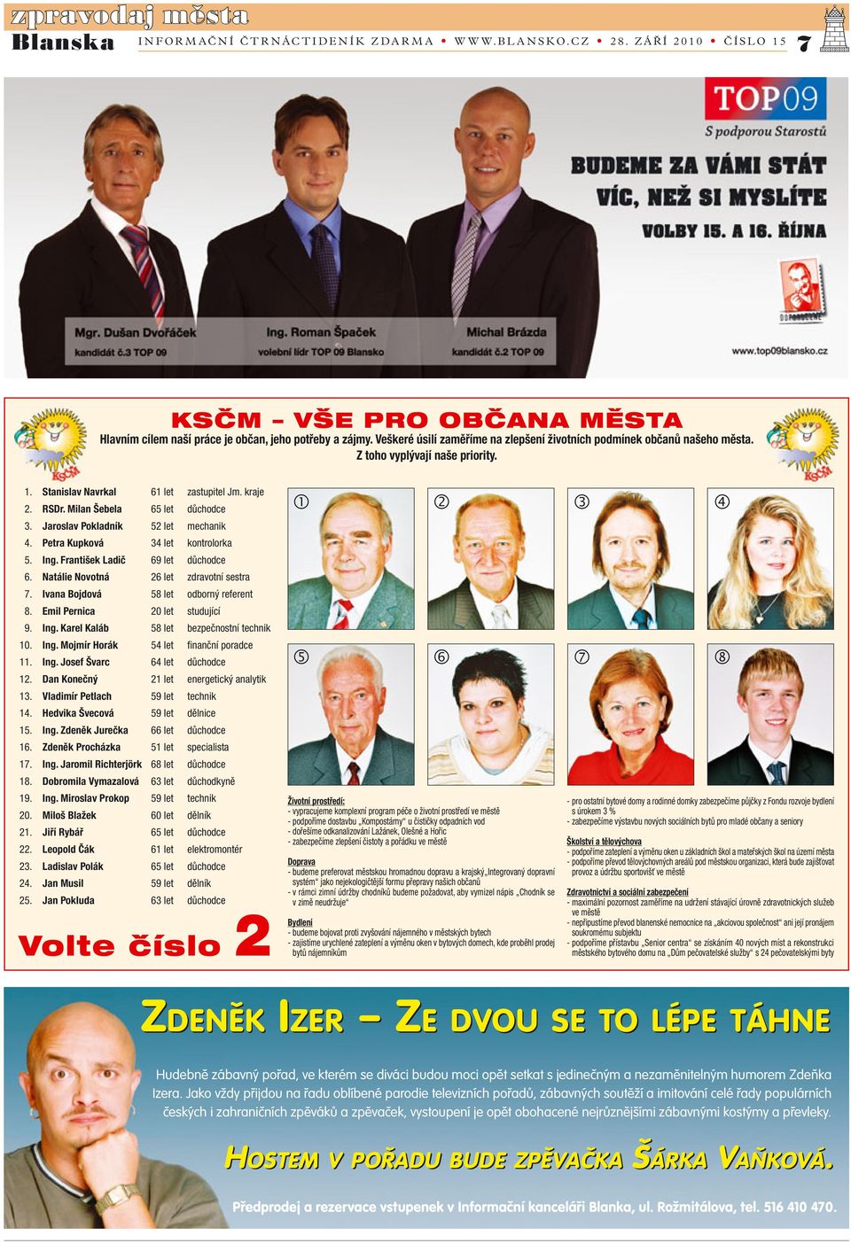 Natálie Novotná 2 let zdravotní sestra 7. Ivana Bojdová 58 let odborný referent 8. Emil Pernica 20 let studující 9. Ing. Karel Kaláb 58 let bezpečnostní technik 10. Ing. Mojmír Horák 54 let fi nanční poradce 11.