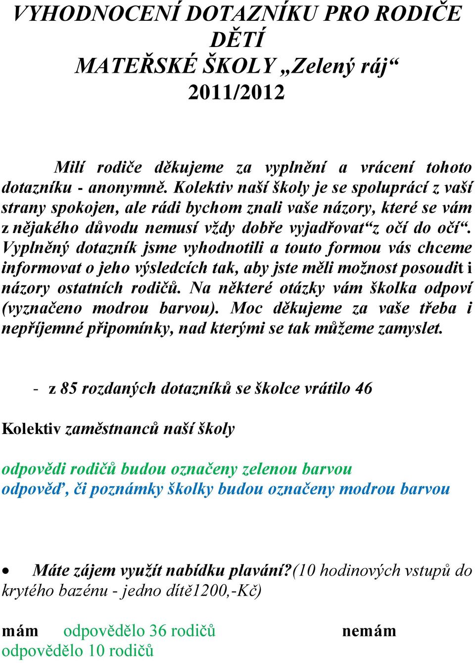 Vyplněný dotazník jsme vyhodnotili a touto formou vás chceme informovat o jeho výsledcích tak, aby jste měli možnost posoudit i názory ostatních rodičů.