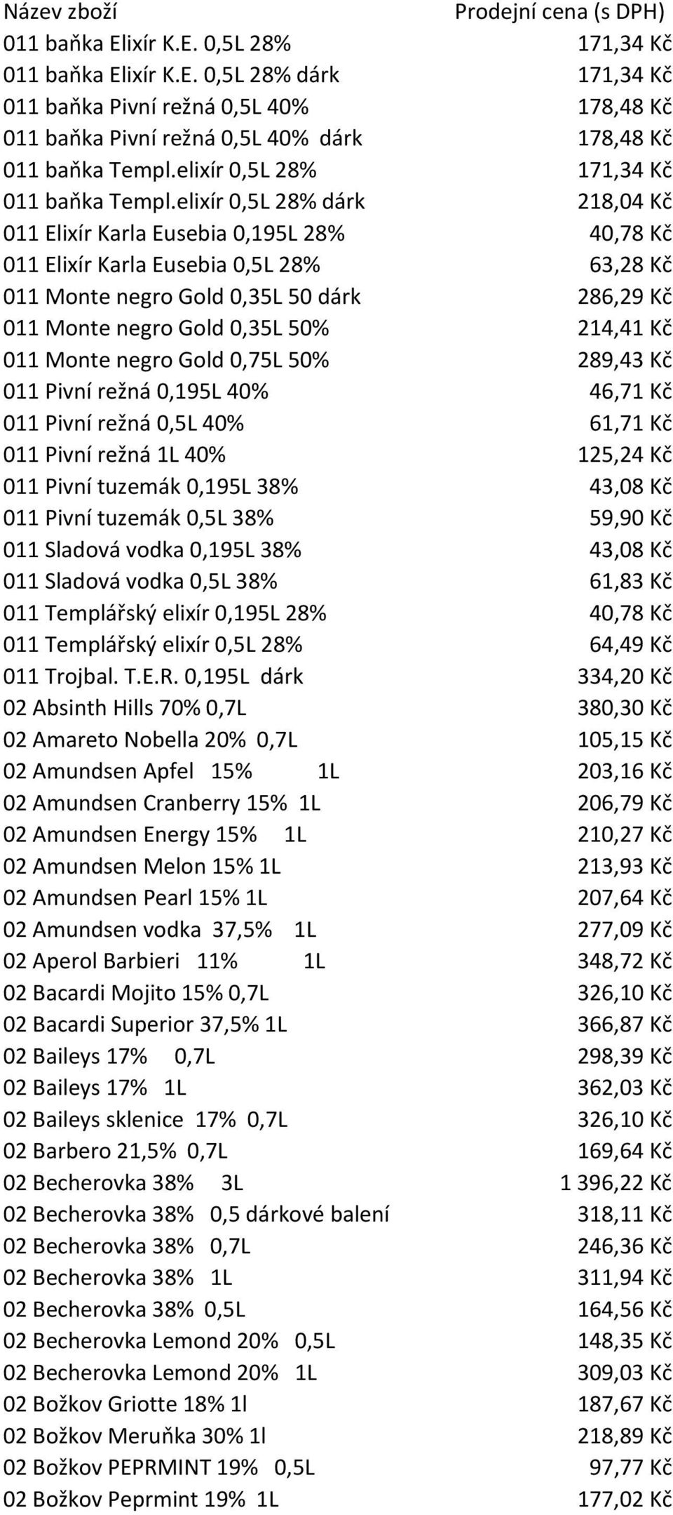 elixír 0,5L 28% dárk 218,04 Kč 011 Elixír Karla Eusebia 0,195L 28% 40,78 Kč 011 Elixír Karla Eusebia 0,5L 28% 63,28 Kč 011 Monte negro Gold 0,35L 50 dárk 286,29 Kč 011 Monte negro Gold 0,35L 50%