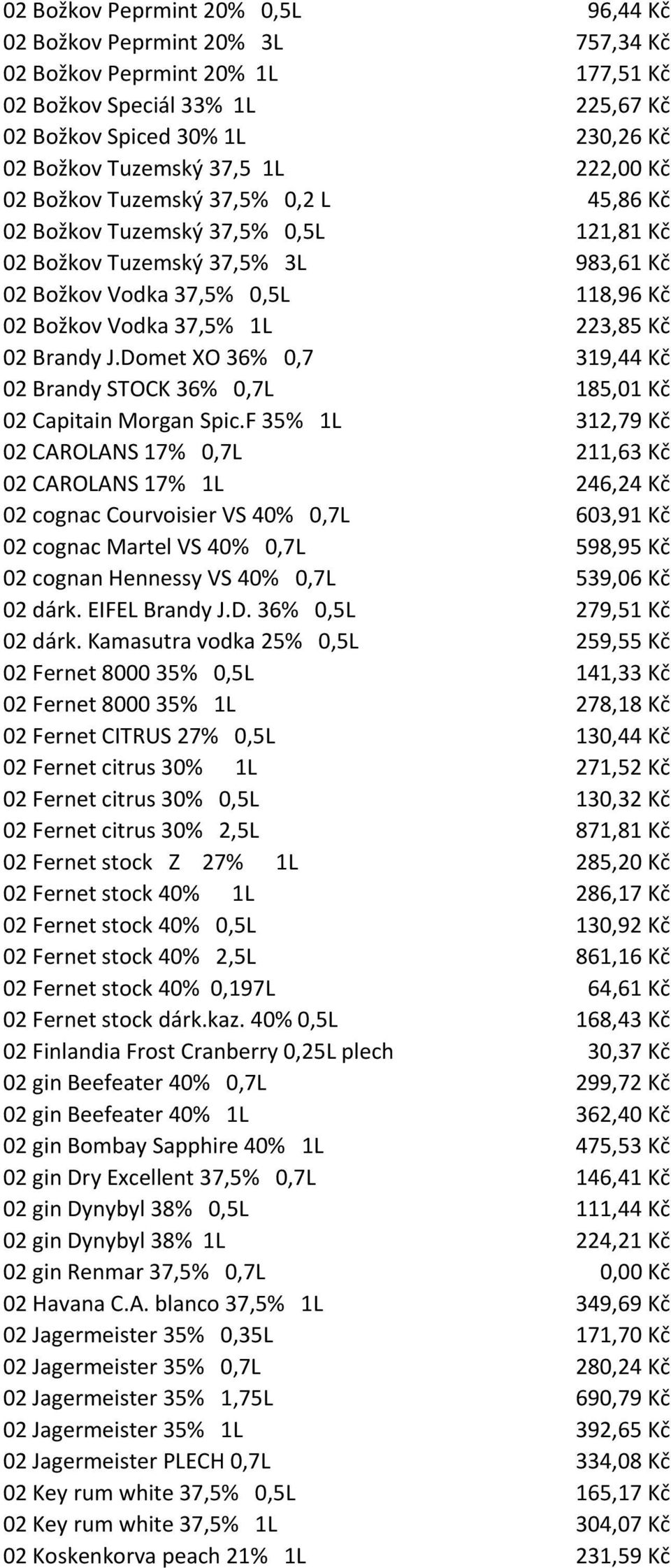 223,85 Kč 02 Brandy J.Domet XO 36% 0,7 319,44 Kč 02 Brandy STOCK 36% 0,7L 185,01 Kč 02 Capitain Morgan Spic.