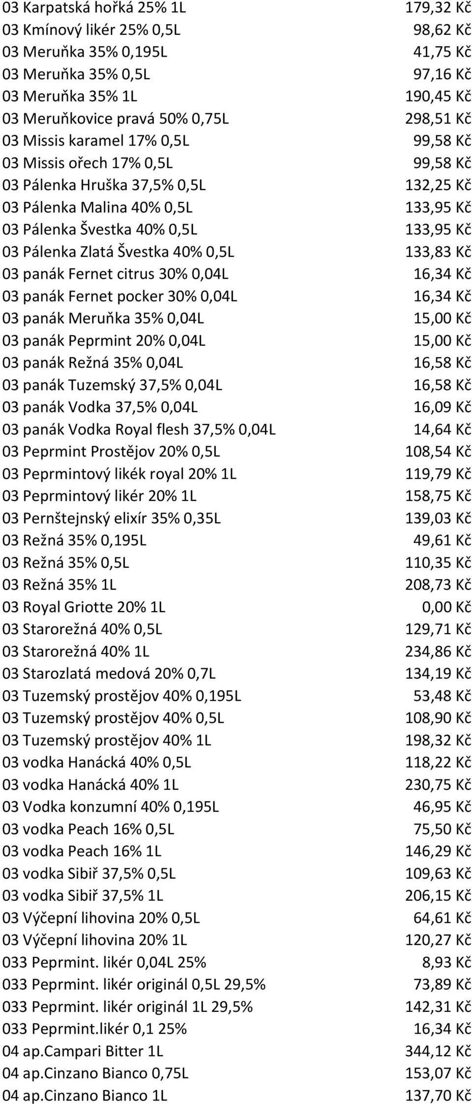 Zlatá Švestka 40% 0,5L 133,83 Kč 03 panák Fernet citrus 30% 0,04L 16,34 Kč 03 panák Fernet pocker 30% 0,04L 16,34 Kč 03 panák Meruňka 35% 0,04L 15,00 Kč 03 panák Peprmint 20% 0,04L 15,00 Kč 03 panák