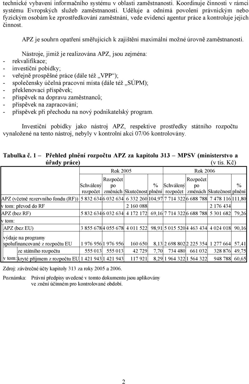 APZ je souhrn opatření směřujících k zajištění maximální možné úrovně zaměstnanosti.