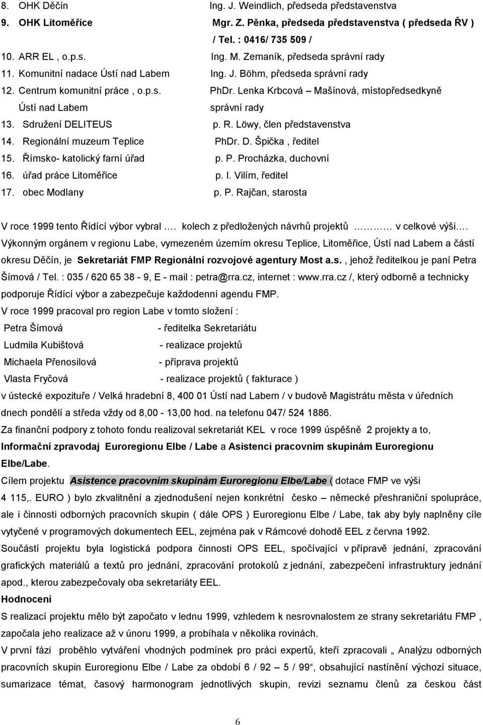 Sdružení DELITEUS p. R. Löwy, člen představenstva 14. Regionální muzeum Teplice PhDr. D. Špička, ředitel 15. Římsko- katolický farní úřad p. P. Procházka, duchovní 16. úřad práce Litoměřice p. I.