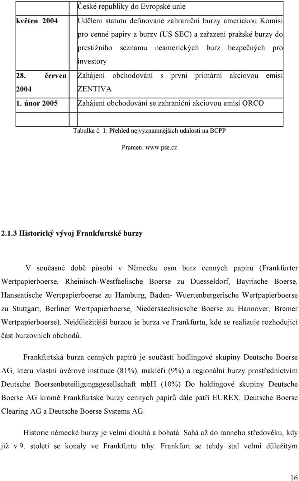 1: Přehled nejvýznamnějších událostí na BCPP Pramen: www.pse.cz.1.3 Historický vývoj Frankfurtské burzy V současné době působí v Německu osm burz cenných papírů (Frankfurter Wertpapierboerse,