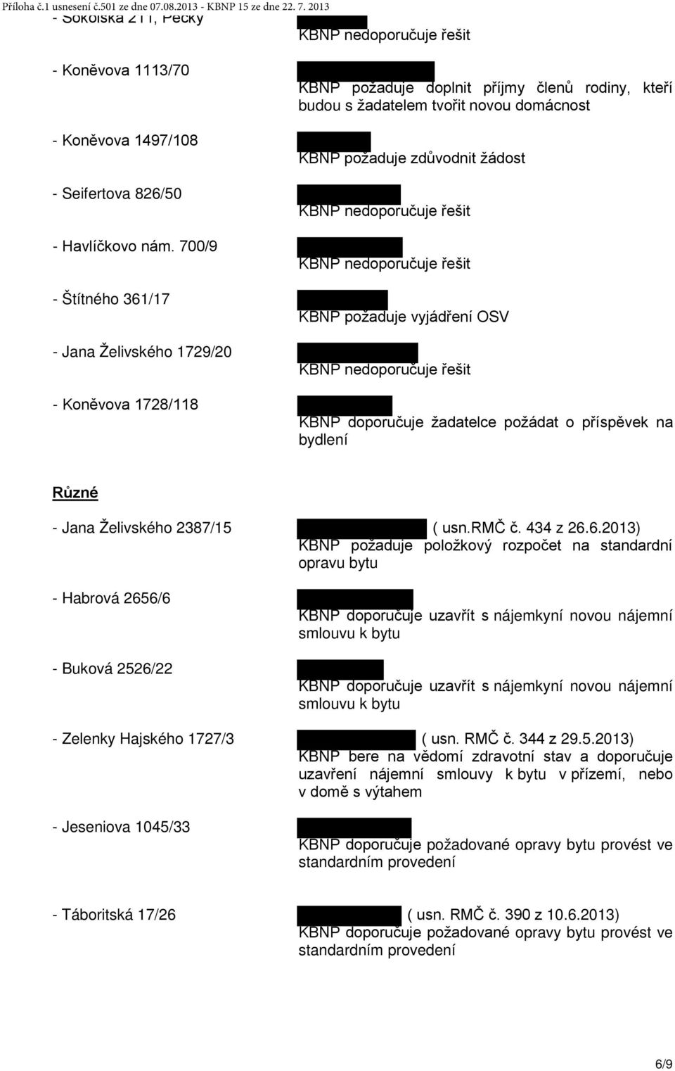 požaduje vyjádření OSV KBNP doporučuje žadatelce požádat o příspěvek na bydlení Různé - Jana Želivského 2387/15 ( usn.rmč č. 434 z 26.