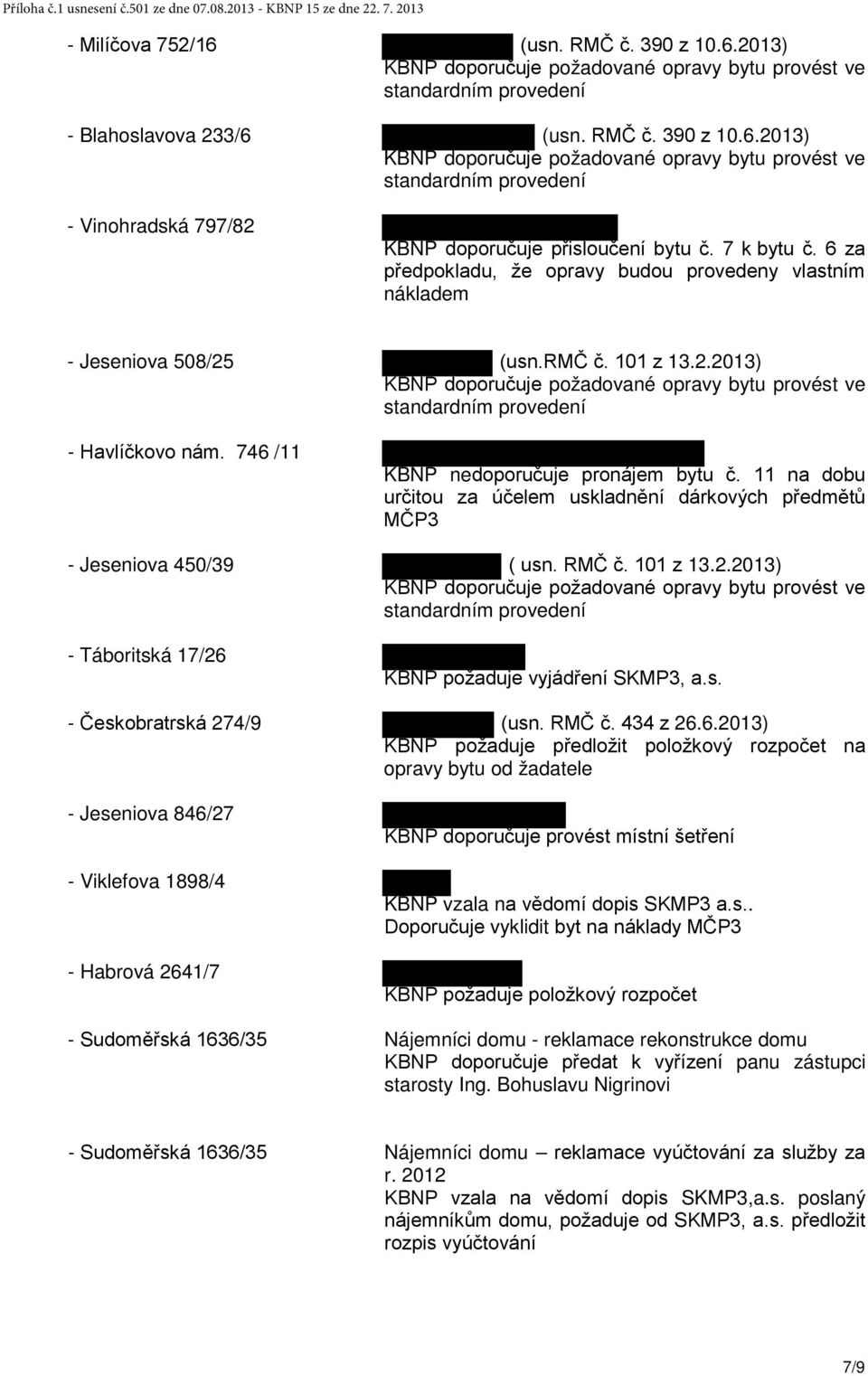 11 na dobu určitou za účelem uskladnění dárkových předmětů MČP3 - Jeseniova 450/39 ( usn. RMČ č. 101 z 13.2.2013) - Táboritská 17/26 KBNP požaduje vyjádření SKMP3, a.s. - Českobratrská 274/9 (usn.