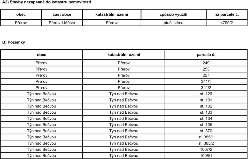 Přerov Přerov 249 Přerov Přerov 253 Přerov Přerov 267 Přerov Přerov 341/1 Přerov Přerov 341/2 Týn nad Bečvou Týn nad Bečvou st. 126 Týn nad Bečvou Týn nad Bečvou st.