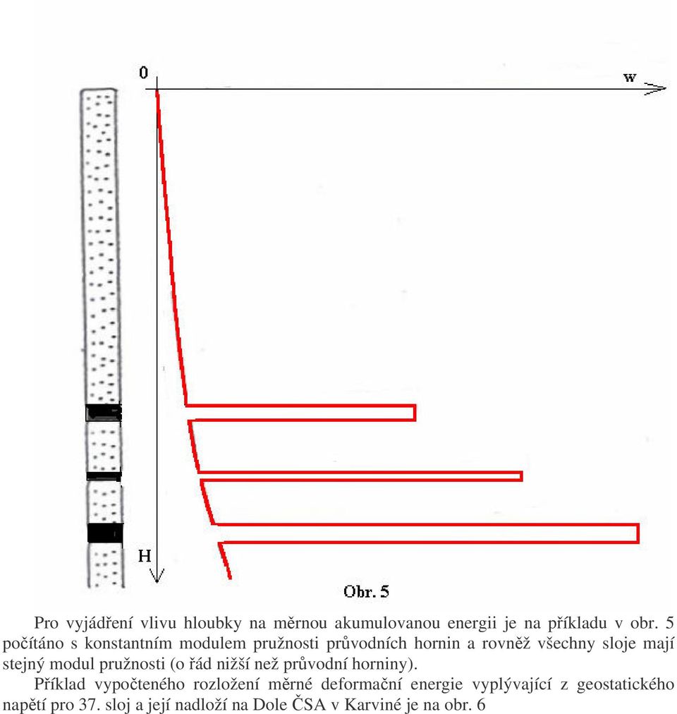 modul pružnosti (o řád nižší než průvodní horniny).