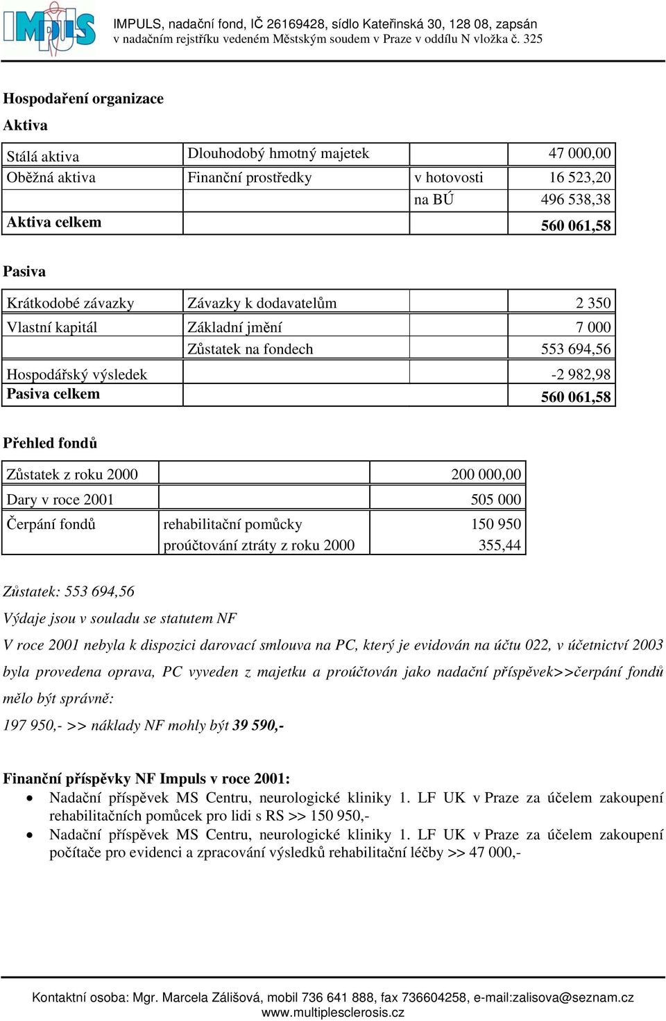 000,00 Dary v roce 2001 505 000 Čerpání fondů rehabilitační pomůcky 150 950 proúčtování ztráty z roku 2000 355,44 Zůstatek: 553 694,56 Výdaje jsou v souladu se statutem NF V roce 2001 nebyla k
