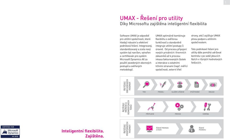 UMAX optimálně kombinuje flexibilitu s ověřenou funkčností a standardně integruje utilitní postupy 3. úrovně.