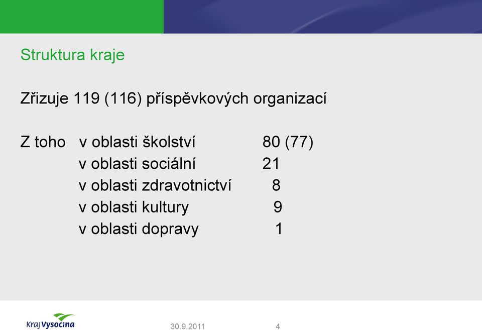 oblasti sociální 21 v oblasti zdravotnictví 8 v