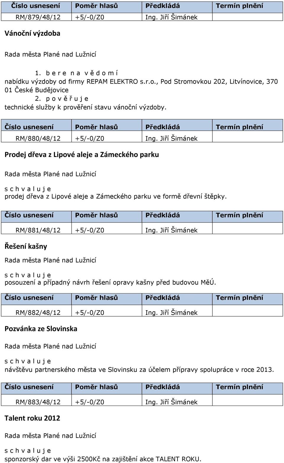 Jiří Šimánek Prodej dřeva z Lipové aleje a Zámeckého parku prodej dřeva z Lipové aleje a Zámeckého parku ve formě dřevní štěpky. RM/881/48/12 +5/-0/Z0 Ing.