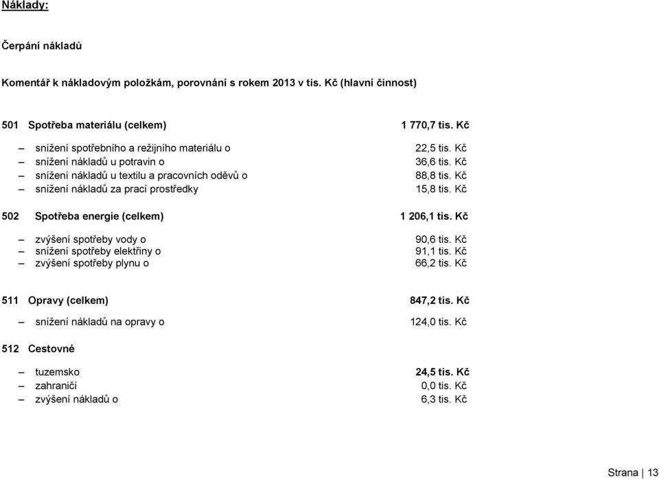 Kč snížení nákladů za prací prostředky 15,8 tis. Kč 502 Spotřeba energie (celkem) 1 206,1 tis. Kč zvýšení spotřeby vody o 90,6 tis. Kč snížení spotřeby elektřiny o 91,1 tis.