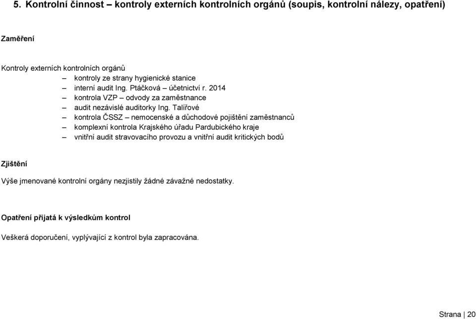 Talířové kontrola ČSSZ nemocenské a důchodové pojištění zaměstnanců komplexní kontrola Krajského úřadu Pardubického kraje vnitřní audit stravovacího provozu a vnitřní