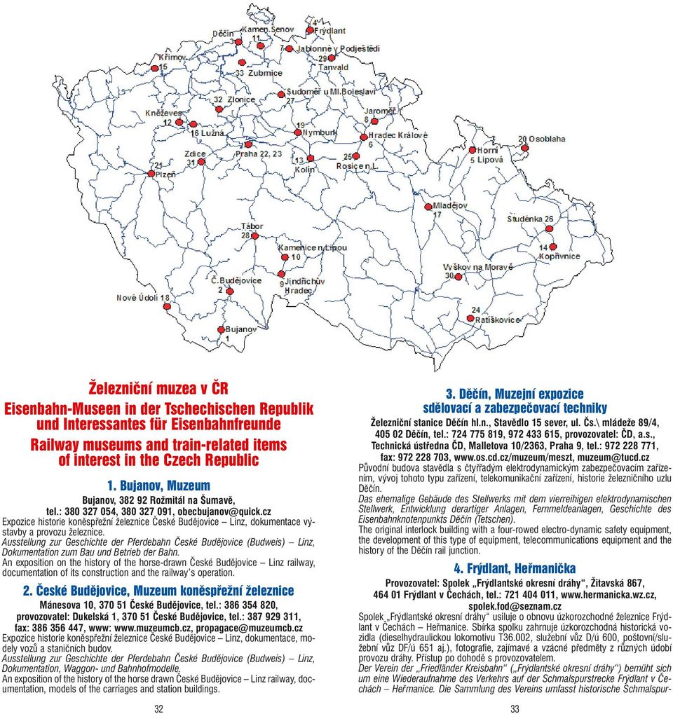 cz Expozice historie koněspřežní železnice České Budějovice Linz, dokumentace výstavby a provozu železnice.