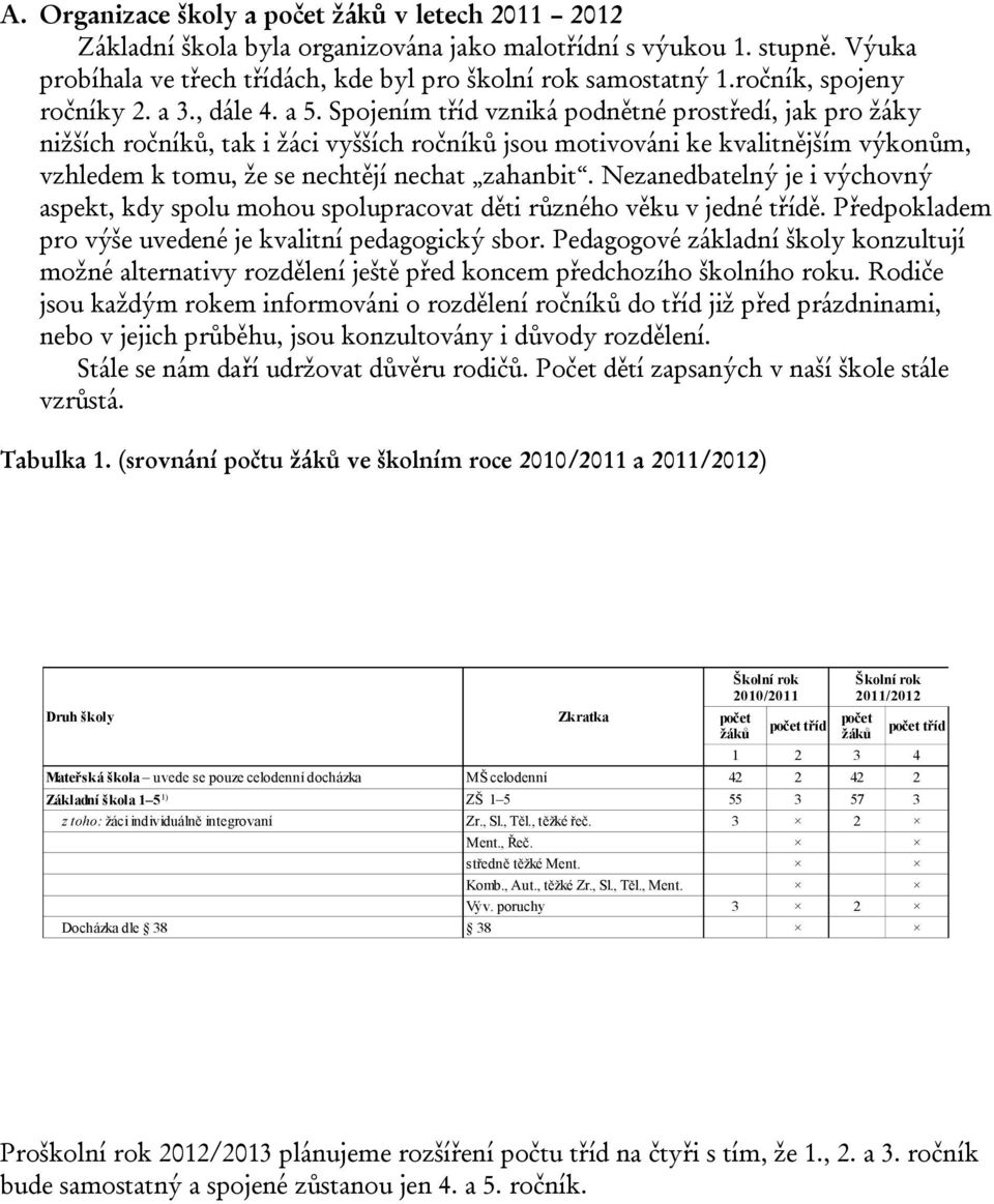 Spojením tříd vzniká podnětné prostředí, jak pro žáky nižších ročníků, tak i žáci vyšších ročníků jsou motivováni ke kvalitnějším výkonům, vzhledem k tomu, že se nechtějí nechat zahanbit.