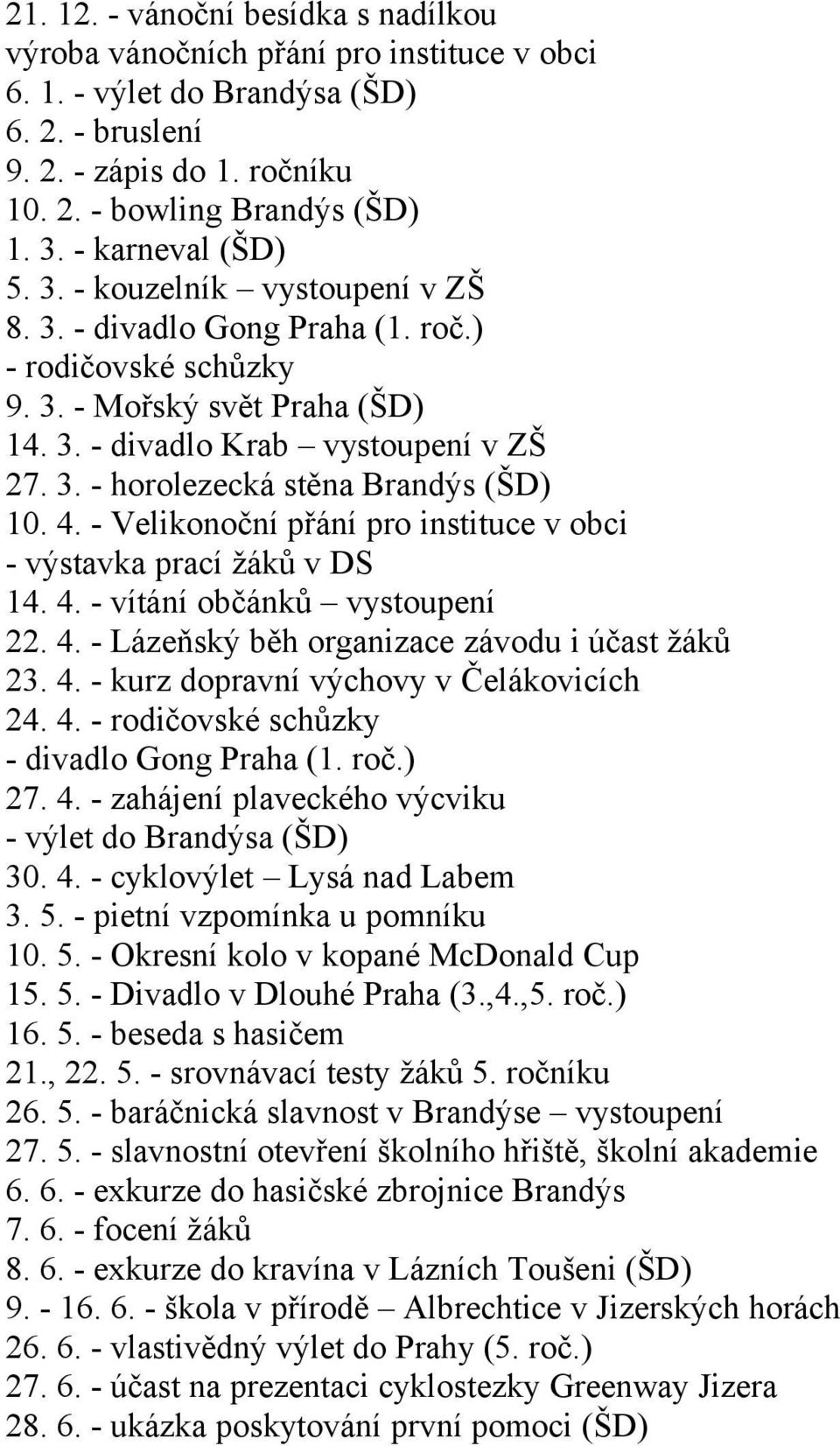 4. - Velikonoční přání pro instituce v obci - výstavka prací žáků v DS 14. 4. - vítání občánků vystoupení 22. 4. - Lázeňský běh organizace závodu i účast žáků 23. 4. - kurz dopravní výchovy v Čelákovicích 24.