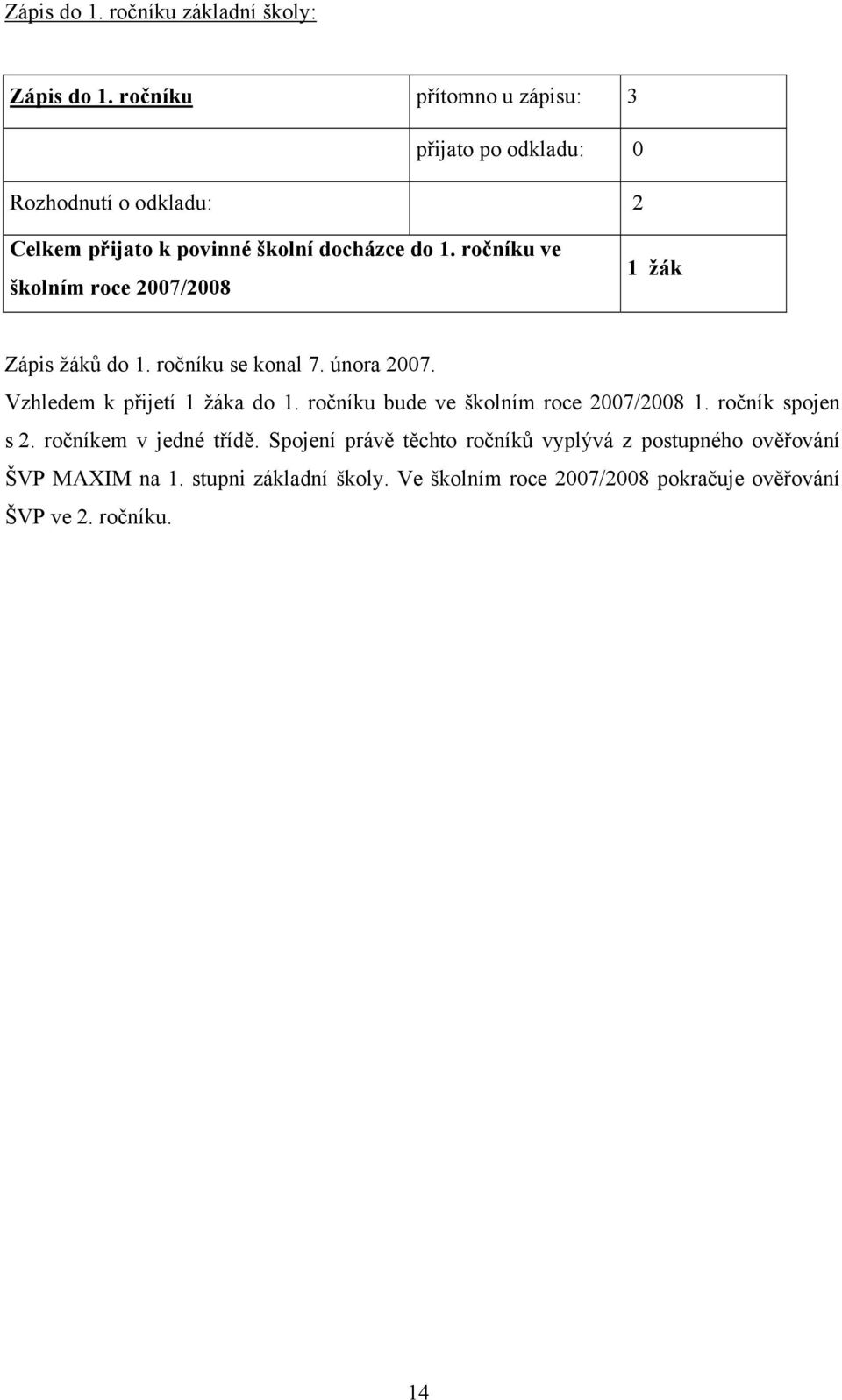 ročníku ve školním roce 2007/2008 1 žák Zápis žáků do 1. ročníku se konal 7. února 2007. Vzhledem k přijetí 1 žáka do 1.