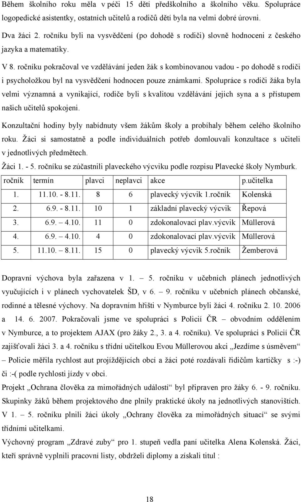 ročníku pokračoval ve vzdělávání jeden žák s kombinovanou vadou - po dohodě s rodiči i psycholožkou byl na vysvědčení hodnocen pouze známkami.