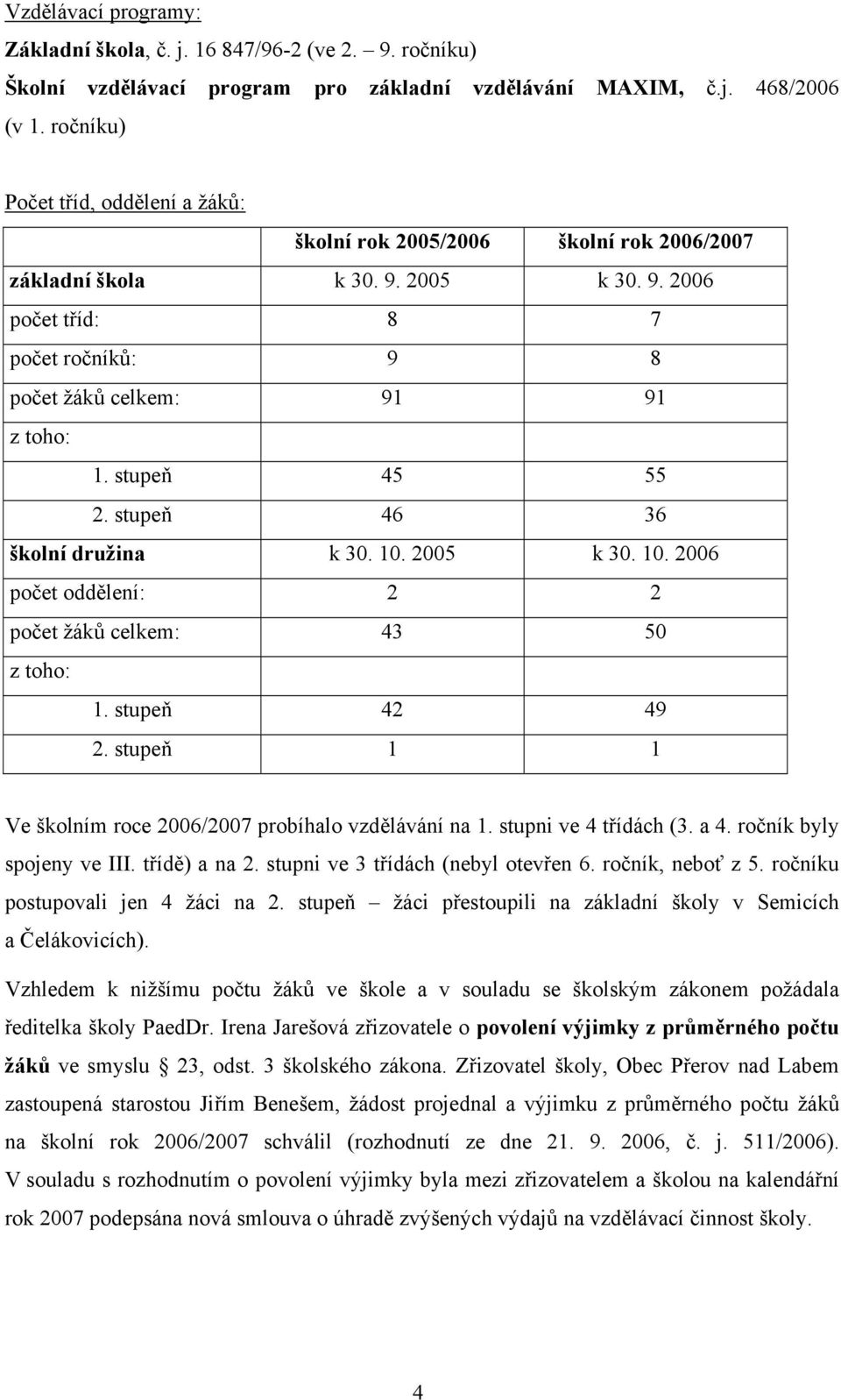 stupeň 45 55 2. stupeň 46 36 školní družina k 30. 10. 2005 k 30. 10. 2006 počet oddělení: 2 2 počet žáků celkem: 43 50 z toho: 1. stupeň 42 49 2.