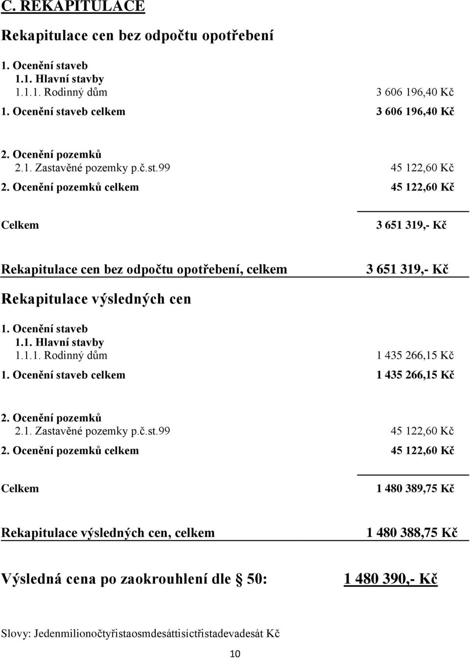 1.1. Rodinný dům 1 435 266,15 Kč 1. Ocenění staveb celkem 1 435 266,15 Kč 2. Ocenění pozemků 2.1. Zastavěné pozemky p.č.st.99 45 122,60 Kč 2.