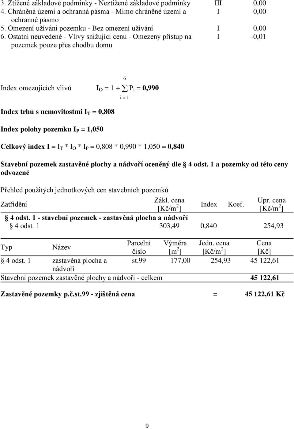 Ostatní neuvedené - Vlivy snižující cenu - Omezený přístup na pozemek pouze přes chodbu domu I -0,01 Index omezujících vlivů I O = 1 + P i = 0,990 Index trhu s nemovitostmi I T = 0,808 Index polohy