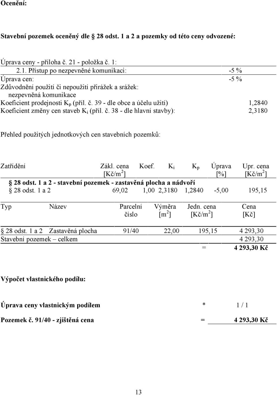 - položka č. 1: 2.1. Přístup po nezpevněné komunikaci: -5 % Úprava cen: -5 % Zdůvodnění použití či nepoužití přirážek a srážek: nezpevněná komunikace Koeficient prodejnosti K p (příl. č. 39 - dle obce a účelu užití) 1,2840 Koeficient změny cen staveb K i (příl.