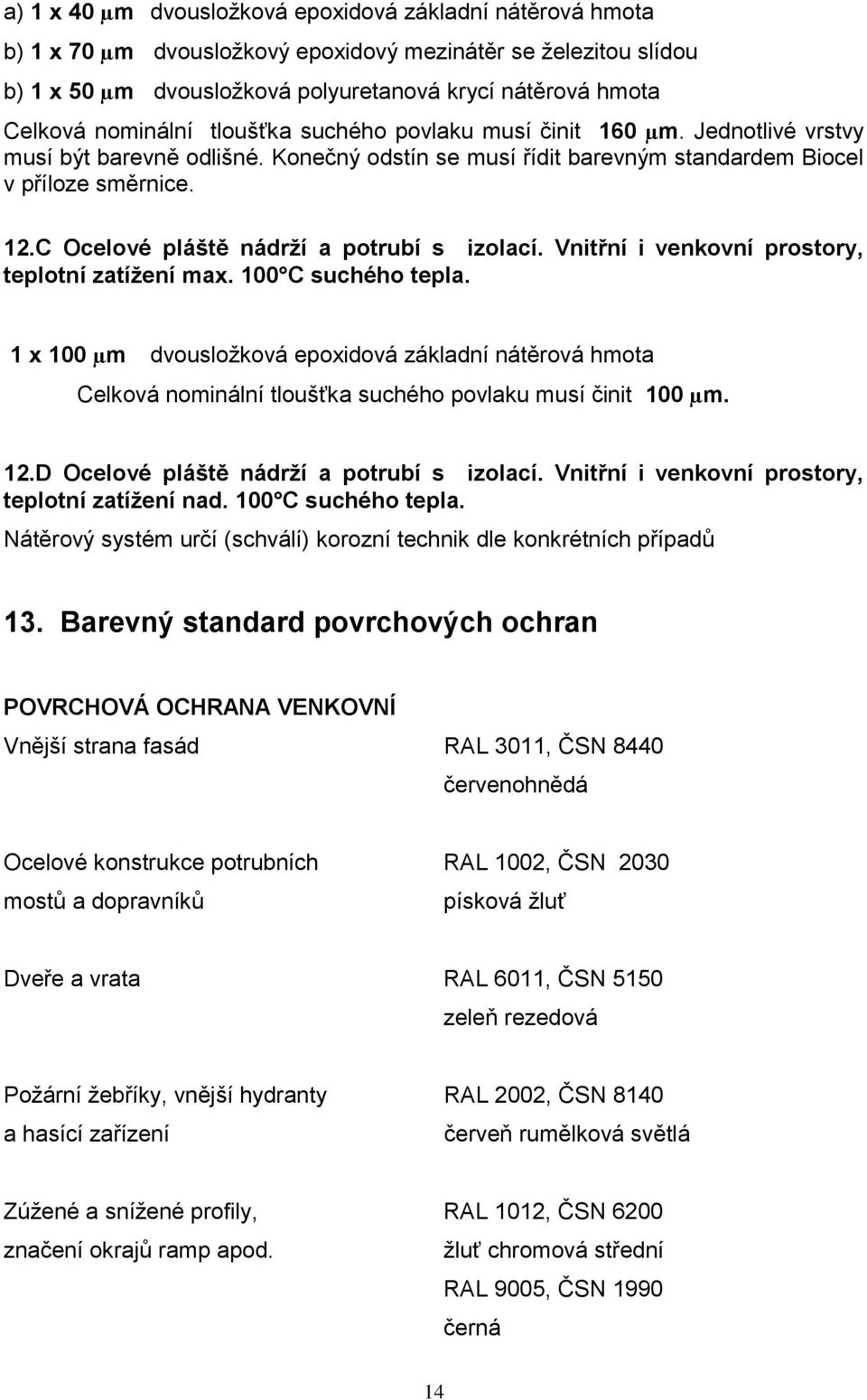 C Ocelové pláště nádrží a potrubí s izolací. Vnitřní i venkovní prostory, teplotní zatížení max. 100 C suchého tepla.