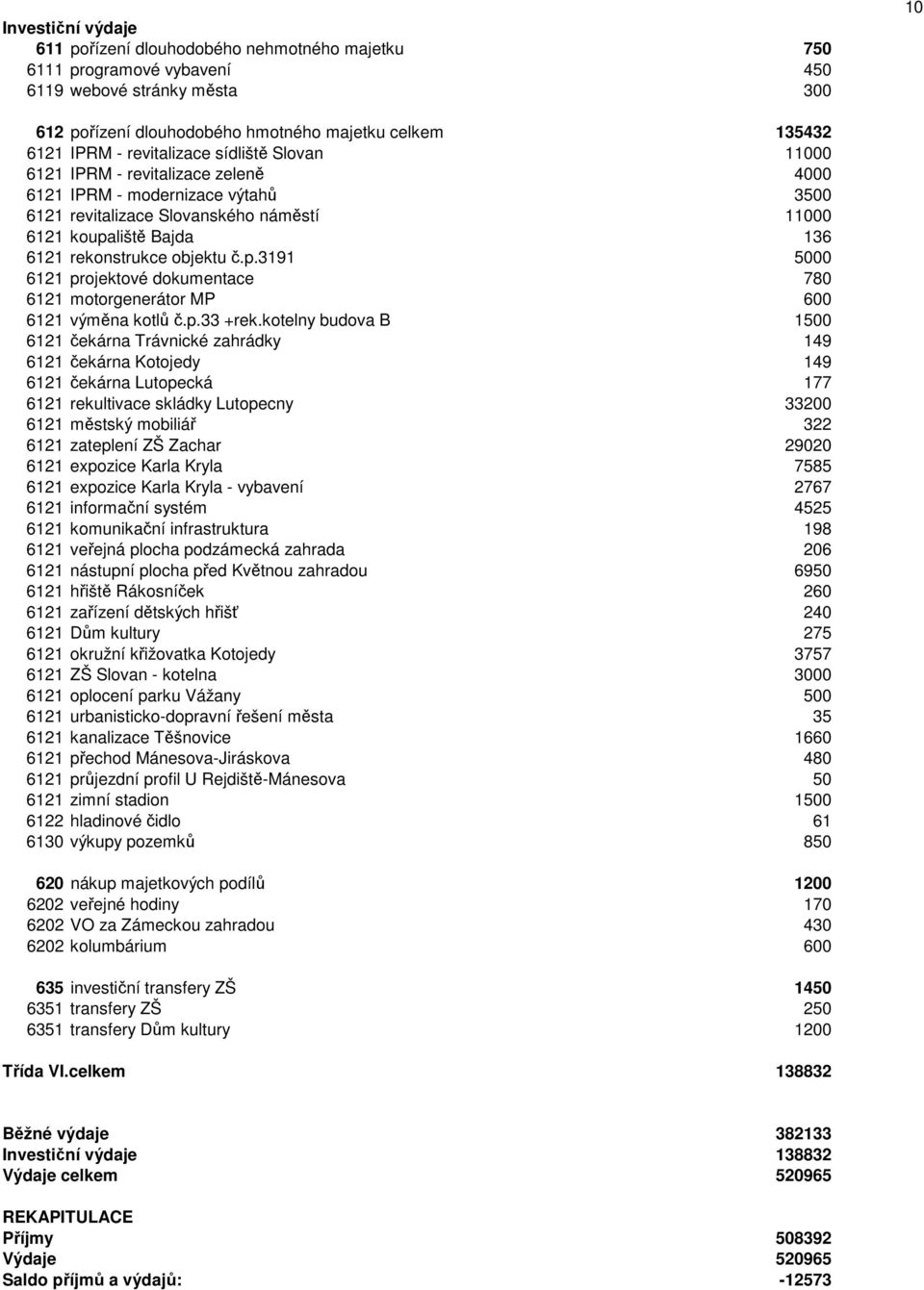 objektu č.p.3191 5000 6121 projektové dokumentace 780 6121 motorgenerátor MP 600 6121 výměna kotlů č.p.33 +rek.