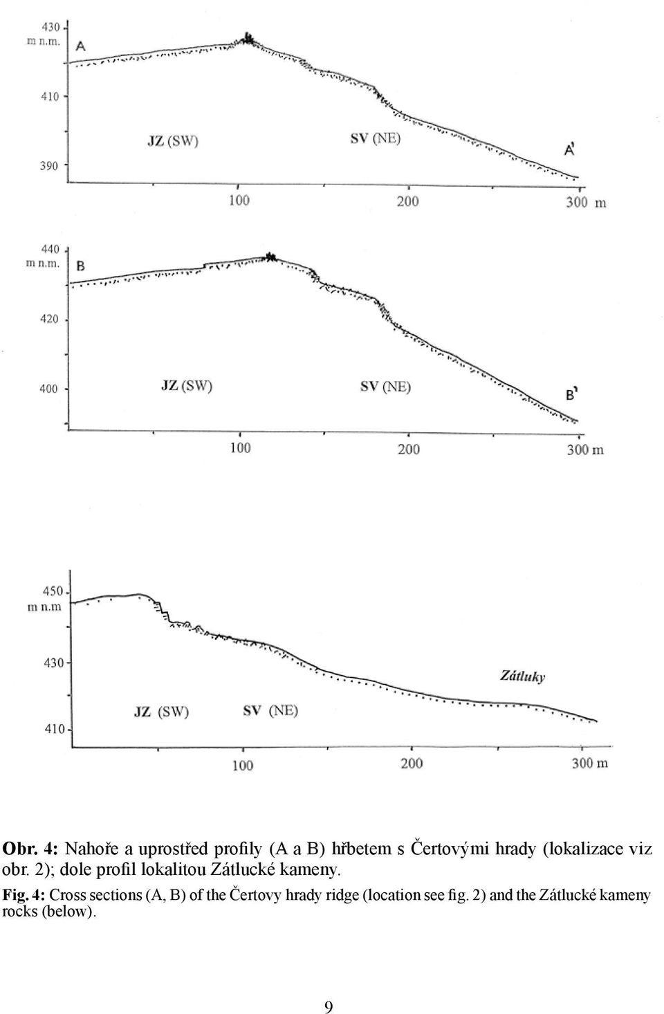 2); dole profil lokalitou Zátlucké kameny. Fig.