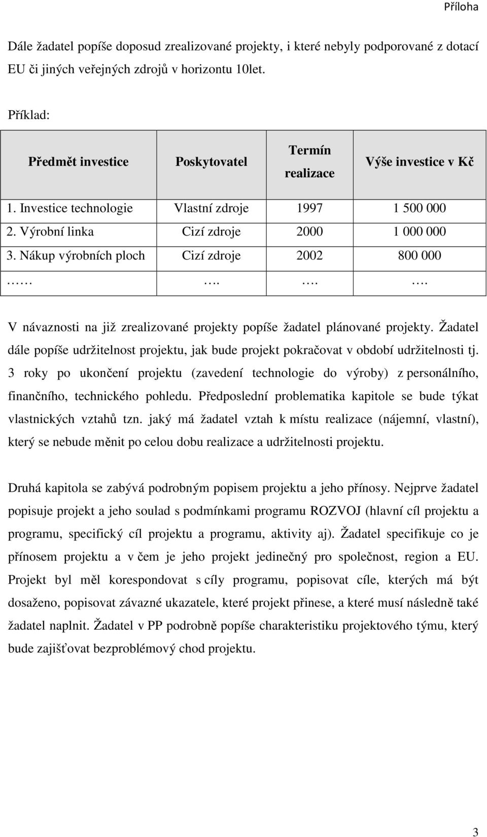 Nákup výrobních ploch Cizí zdroje 2002 800 000... V návaznosti na již zrealizované projekty popíše žadatel plánované projekty.