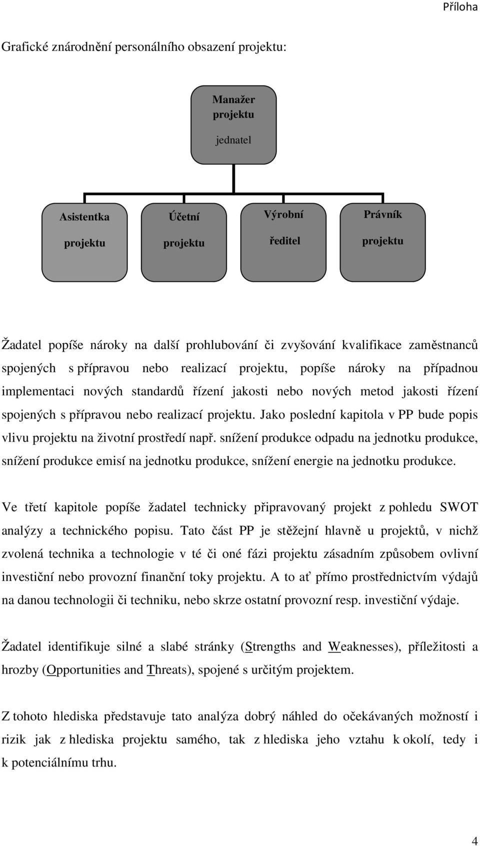 přípravou nebo realizací projektu. Jako poslední kapitola v PP bude popis vlivu projektu na životní prostředí např.