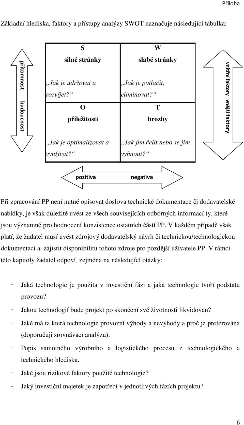 pozitiva negativa Při zpracování PP není nutné opisovat doslova technické dokumentace či dodavatelské nabídky, je však důležité uvést ze všech souvisejících odborných informací ty, které jsou