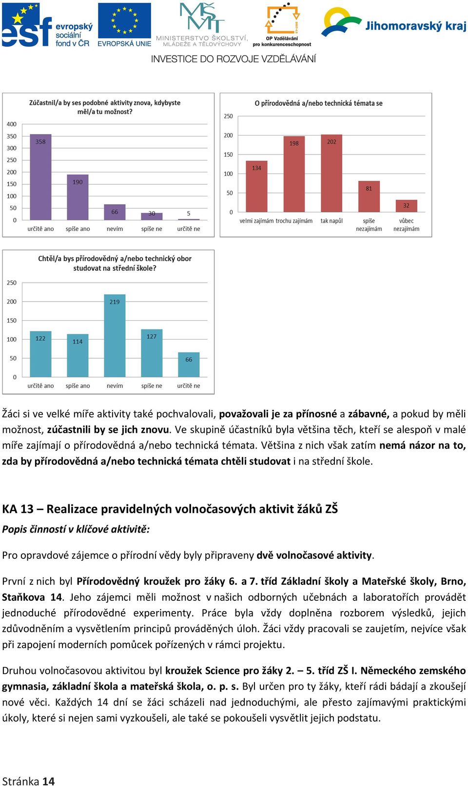 Většina z nich však zatím nemá názor na to, zda by přírodovědná a/nebo technická témata chtěli studovat i na střední škole.