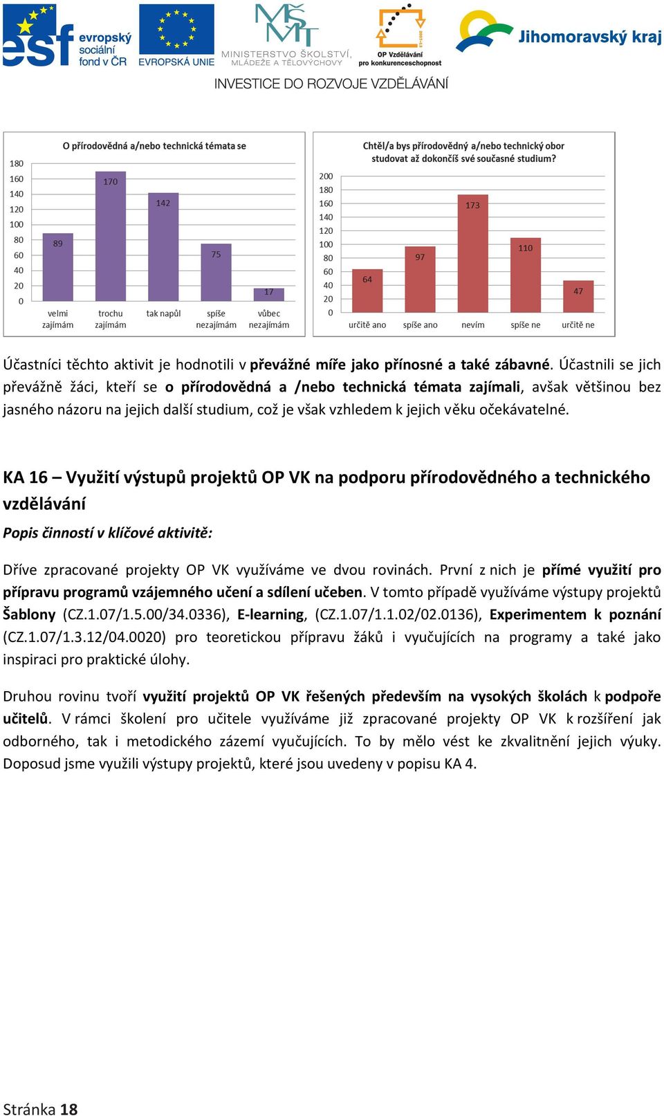 KA 16 Využití výstupů projektů OP VK na podporu přírodovědného a technického vzdělávání Popis činností v klíčové aktivitě: Dříve zpracované projekty OP VK využíváme ve dvou rovinách.