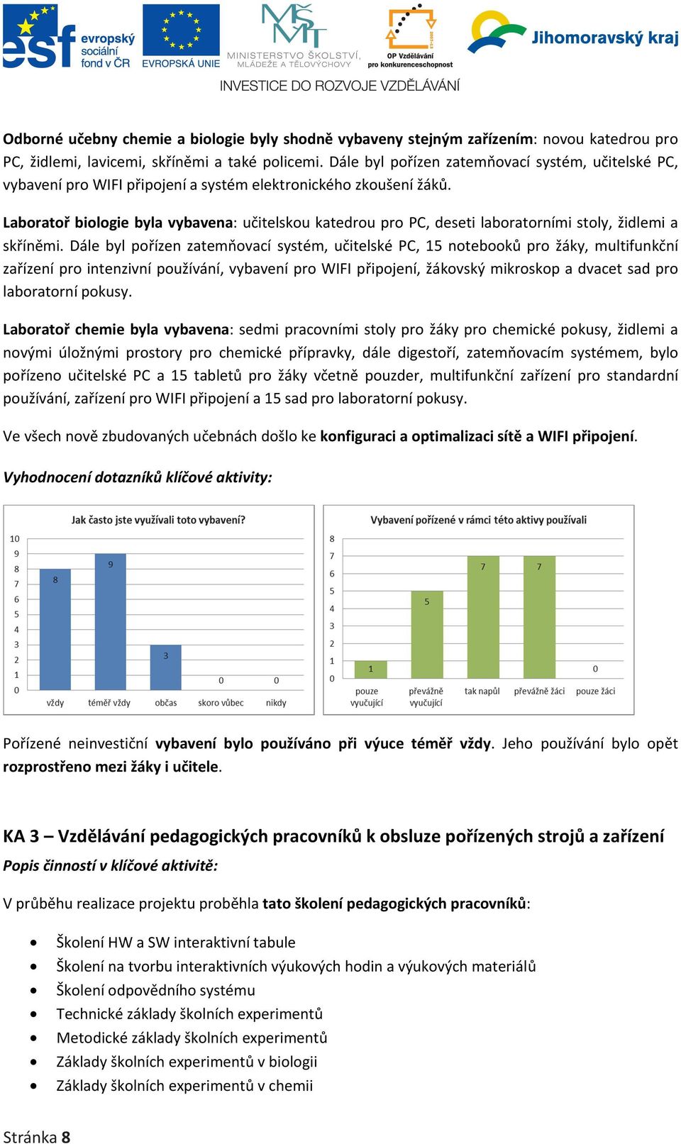 Laboratoř biologie byla vybavena: učitelskou katedrou pro PC, deseti laboratorními stoly, židlemi a skříněmi.