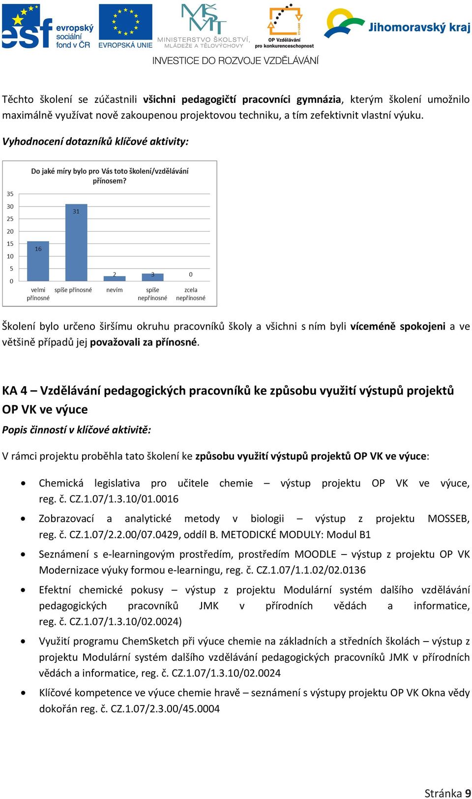 KA 4 Vzdělávání pedagogických pracovníků ke způsobu využití výstupů projektů OP VK ve výuce Popis činností v klíčové aktivitě: V rámci projektu proběhla tato školení ke způsobu využití výstupů