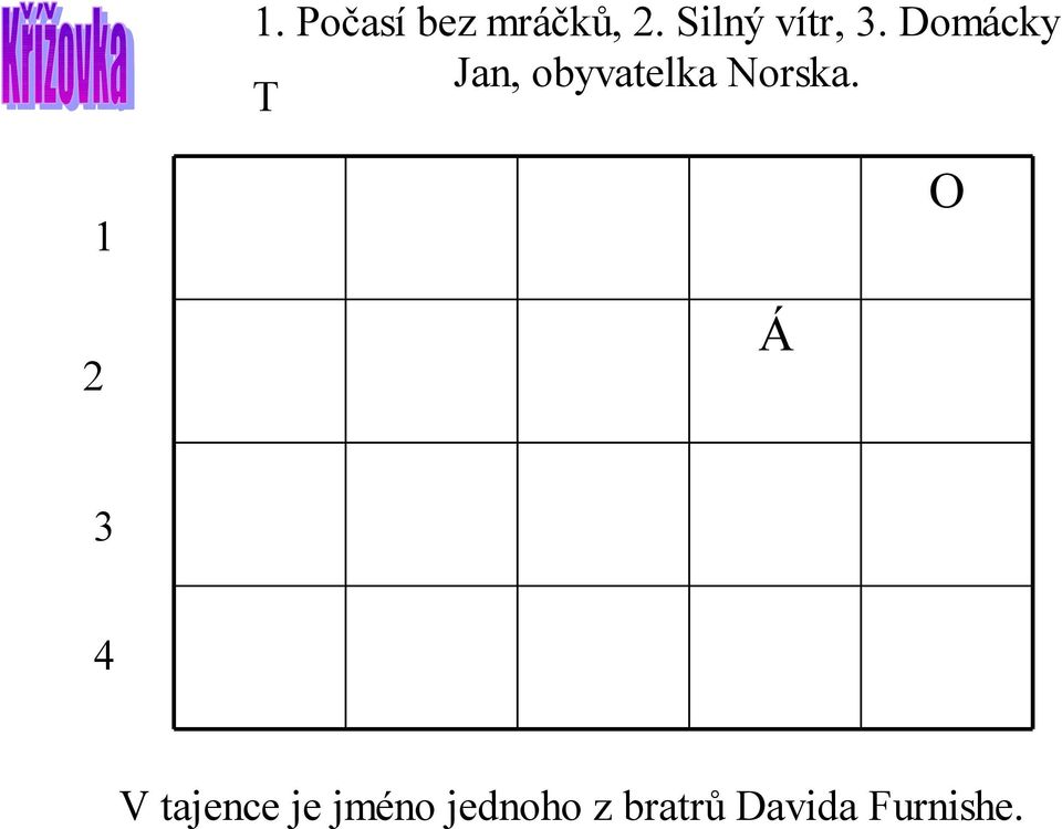 Domácky Jan, obyvatelka Norska.