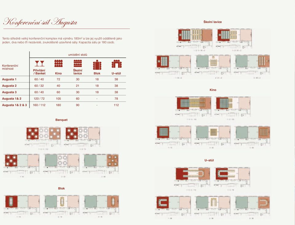 umístění stolů Konferenční místnost Přivítání / Banket Kino Školní lavice Blok U stůl Augusta 1 60 / 40 72 30 18 38