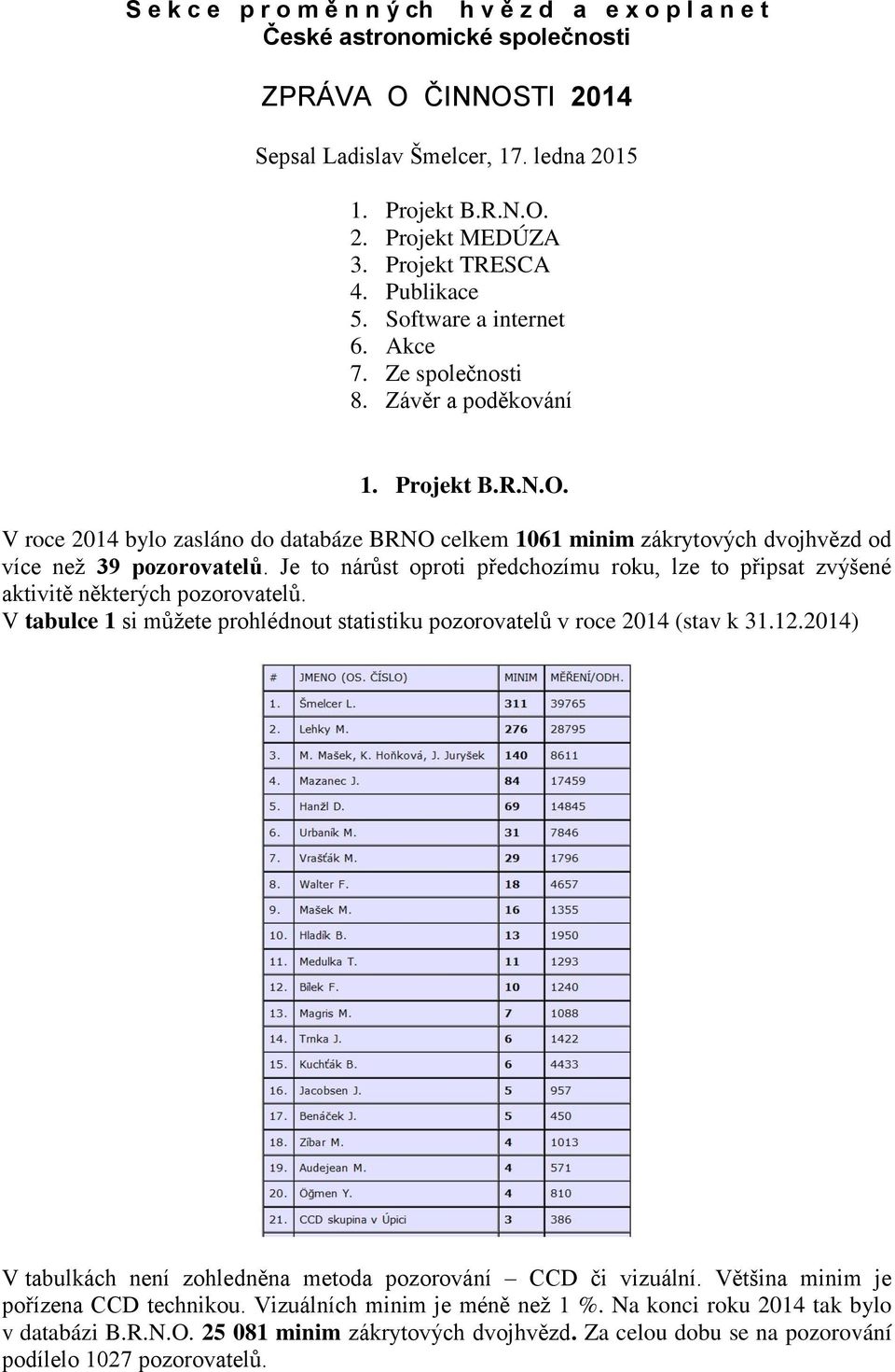 V roce 2014 bylo zasláno do databáze BRNO celkem 1061 minim zákrytových dvojhvězd od více neţ 39 pozorovatelů.