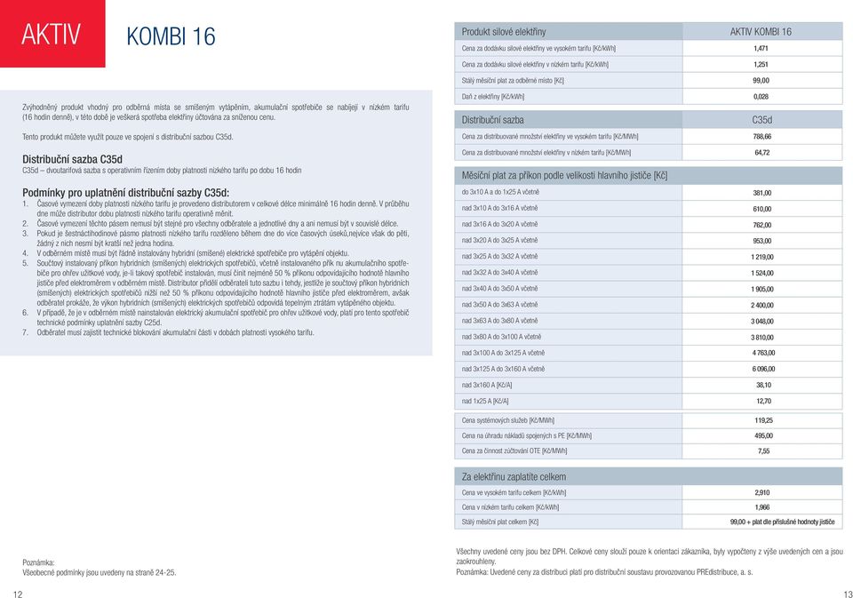 elektřiny účtována za sníženou cenu. Tento produkt můžete využít pouze ve spojení s distribuční sazbou C35d.