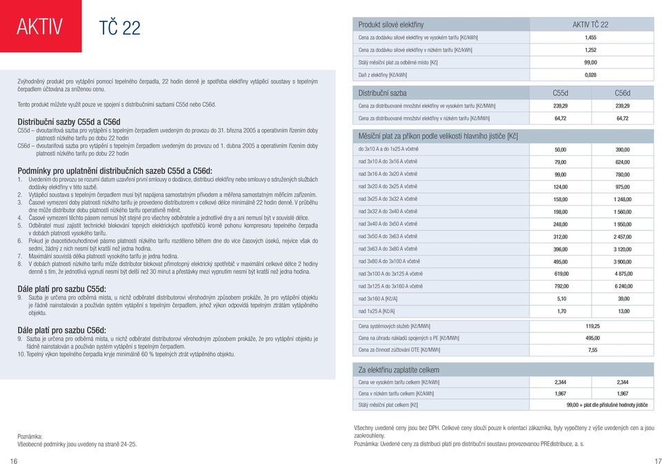 Tento produkt můžete využít pouze ve spojení s distribučními sazbami C55d nebo C56d. Distribuční sazby C55d a C56d C55d dvoutarifová sazba pro vytápění s tepelným čerpadlem uvedeným do provozu do 31.