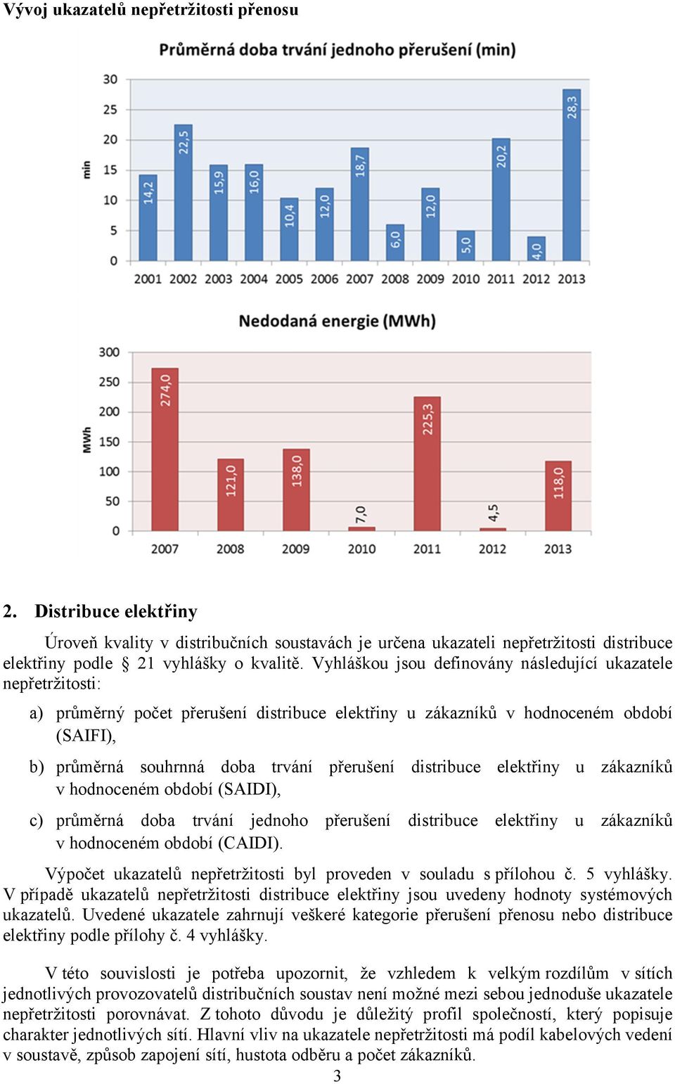 distribuce elektřiny u zákazníků v hodnoceném období (SAIDI), c) průměrná doba trvání jednoho přerušení distribuce elektřiny u zákazníků v hodnoceném období (CAIDI).