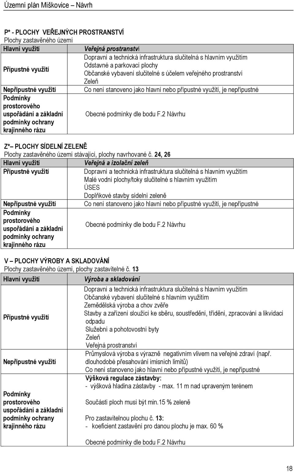 24, 26 Veřejná a izolační zeleň Malé vodní plochy/toky slučitelné s hlavním využitím ÚSES Doplňkové stavby sídelní zeleně Co není stanoveno jako hlavní nebo přípustné využití, je nepřípustné