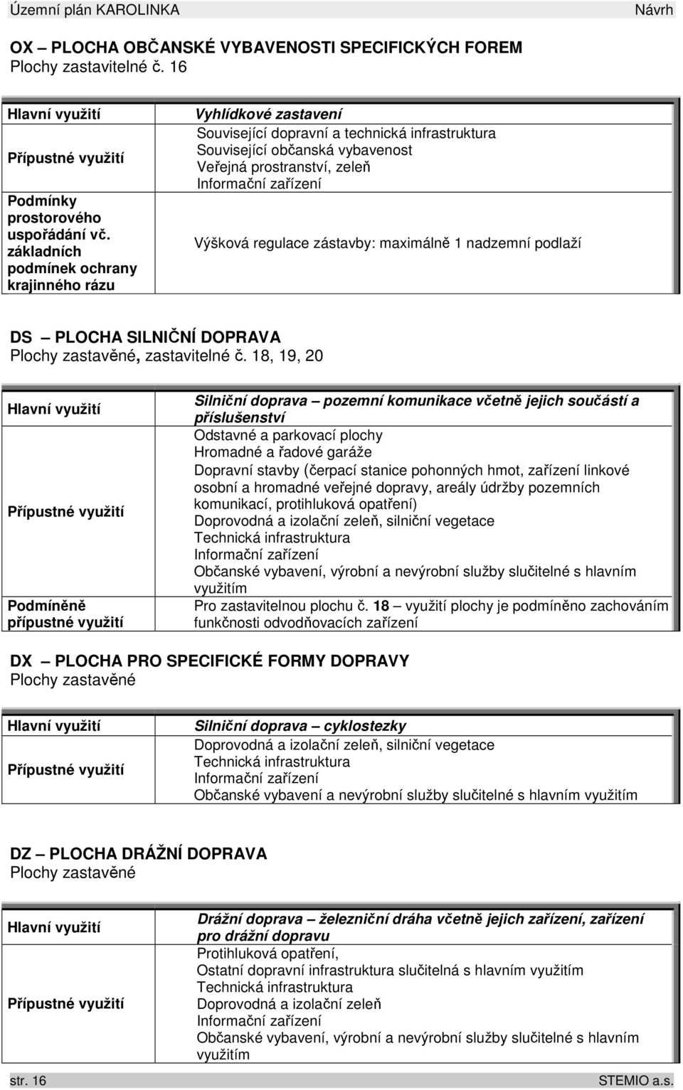 maximálně 1 nadzemní podlaží DS PLOCHA SILNIČNÍ DOPRAVA Plochy zastavěné, zastavitelné č.