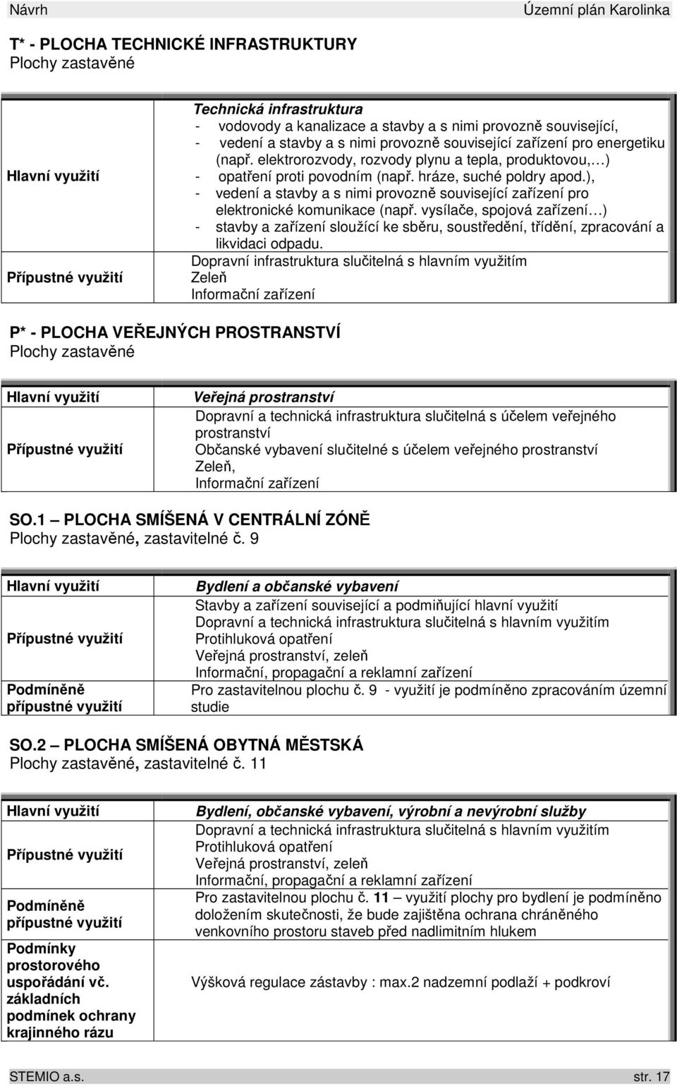 ), - vedení a stavby a s nimi provozně související zařízení pro elektronické komunikace (např.