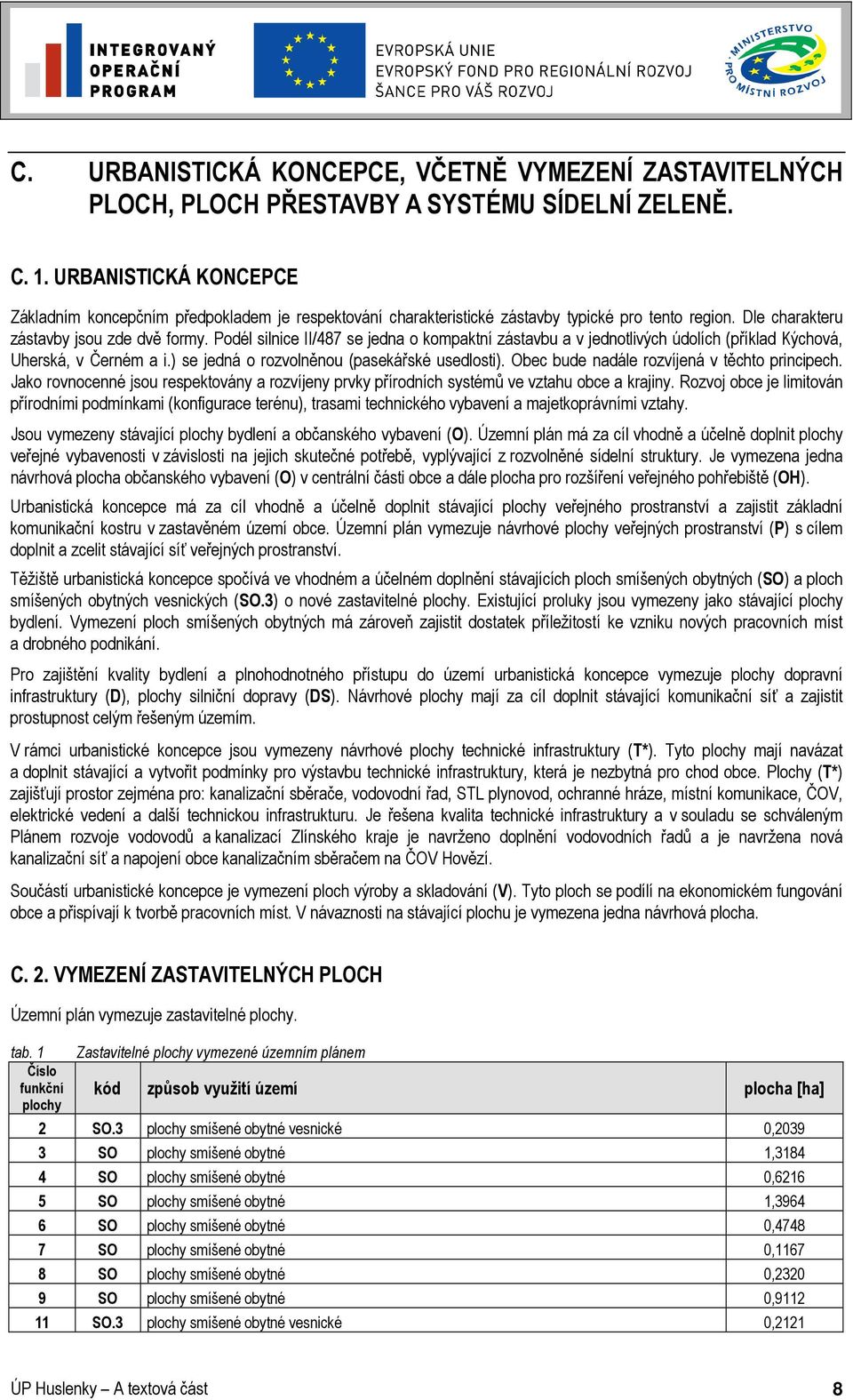 Podél silnice II/487 se jedna o kompaktní zástavbu a v jednotlivých údolích (příklad Kýchová, Uherská, v Černém a i.) se jedná o rozvolněnou (pasekářské usedlosti).