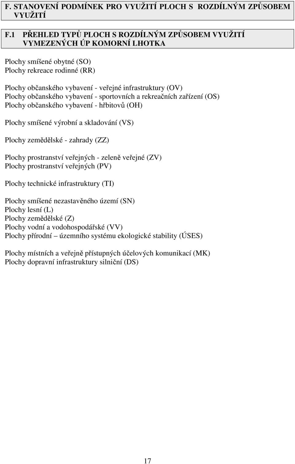 občanského vybavení - sportovních a rekreačních zařízení (OS) Plochy občanského vybavení - hřbitovů (OH) Plochy smíšené výrobní a skladování (VS) Plochy zemědělské - zahrady (ZZ) Plochy prostranství